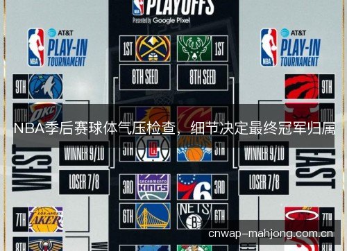 NBA季后赛球体气压检查，细节决定最终冠军归属